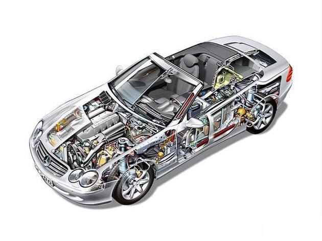 丰台区透明车模型